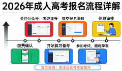 2018年入选上海市首批“高程度处所高校”扶植试